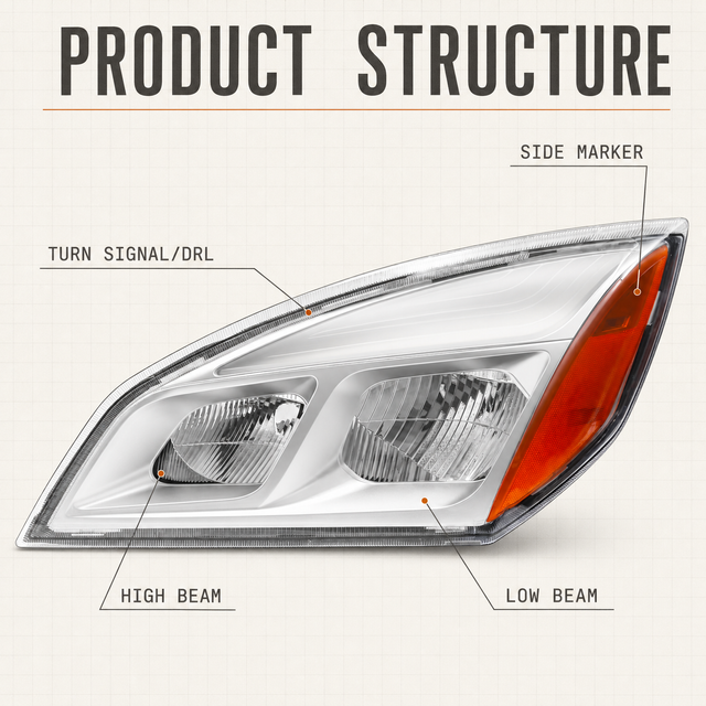 Nigrum plena ducitur Headlights enim Freightliner Cascadia MMXVIII +